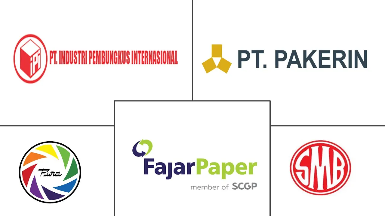 印度尼西亚纸包装市场规模及份额