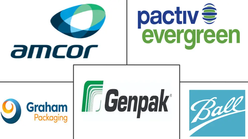 欧洲冷冻食品包装市场规模