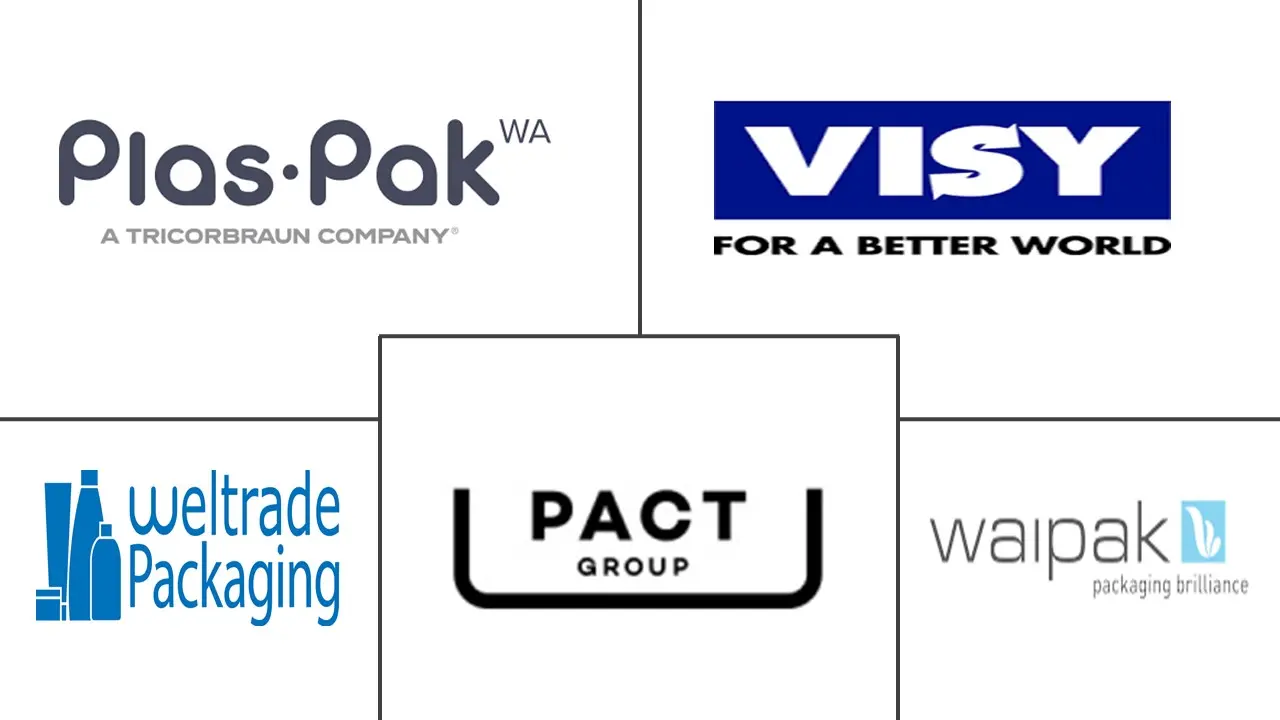 澳大利亚和新西兰塑料瓶市场规模