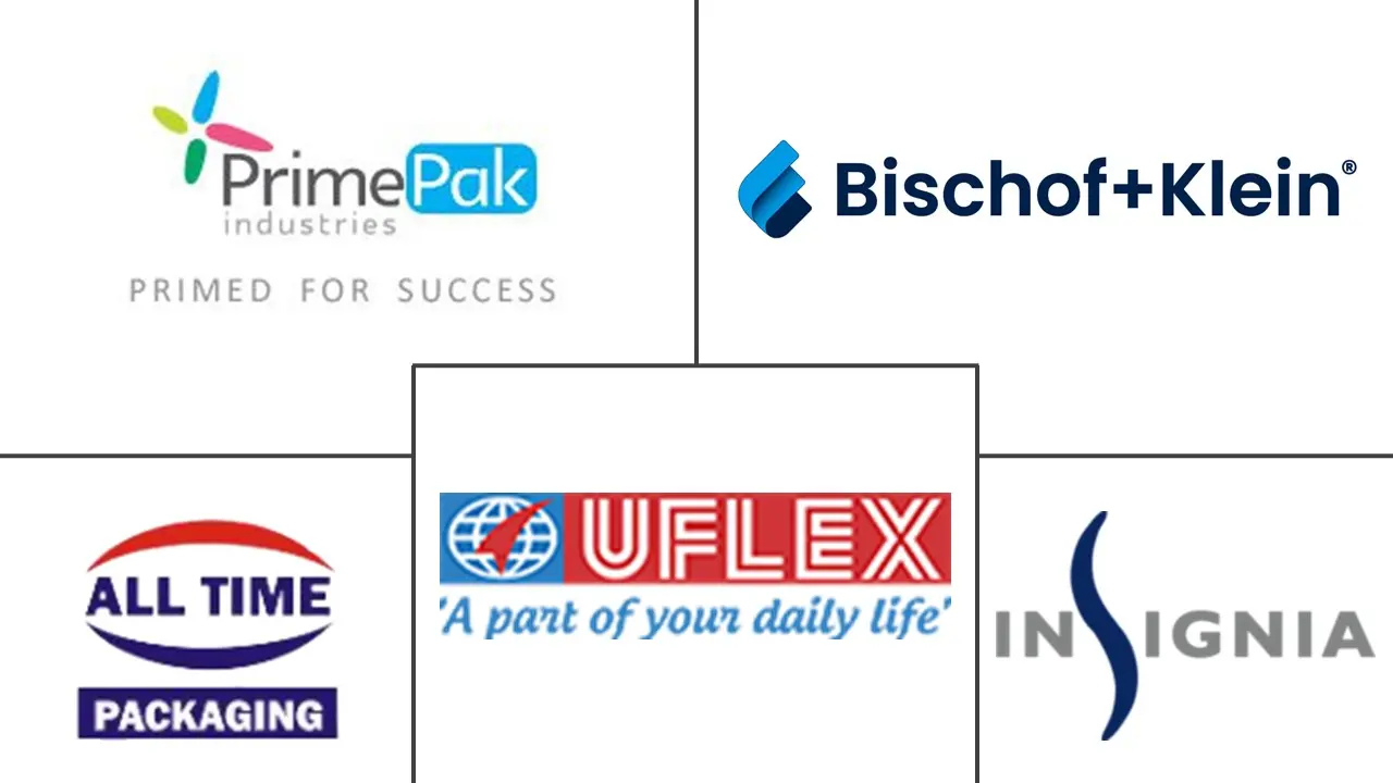 尼日利亚袋包装市场规模