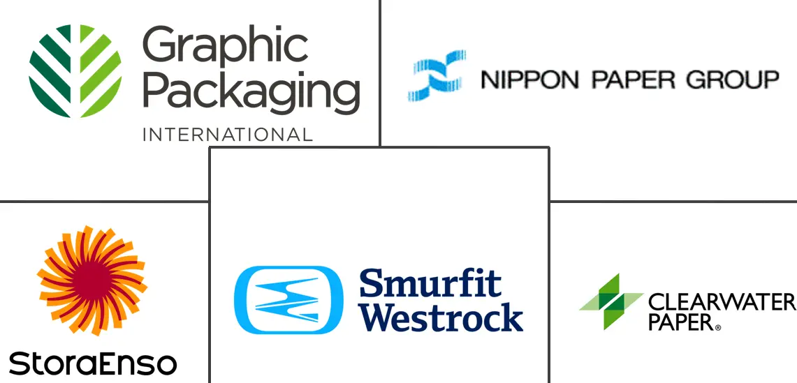 杯托纸板市场规模和份额