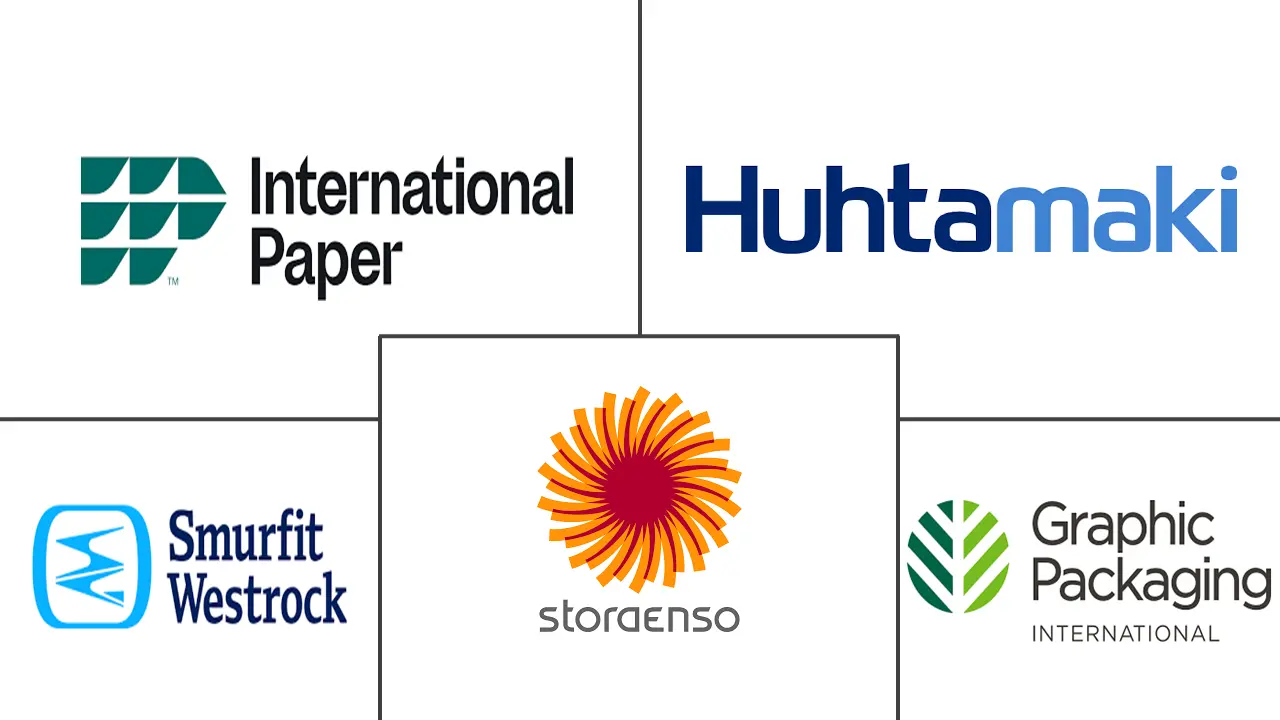 PLA 阻隔涂层饮料板市场规模和份额