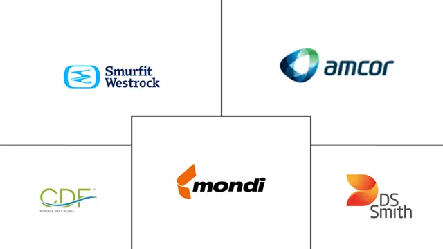 盒中袋包装市场规模及份额