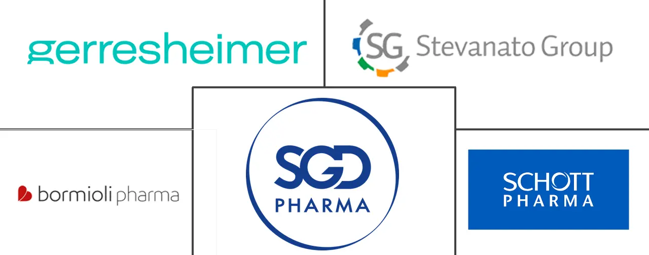 欧洲药用玻璃瓶和安瓿市场规模