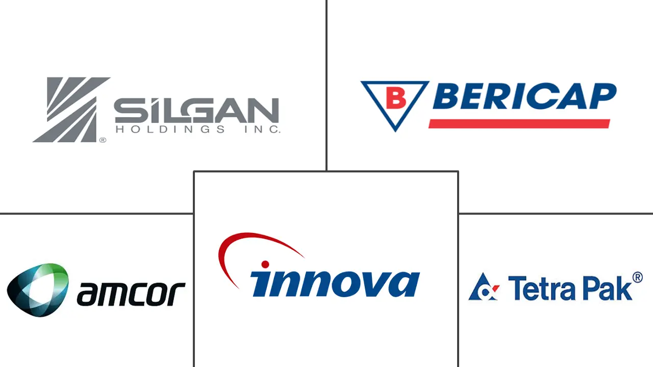 巴西塑料瓶盖和瓶盖市场规模