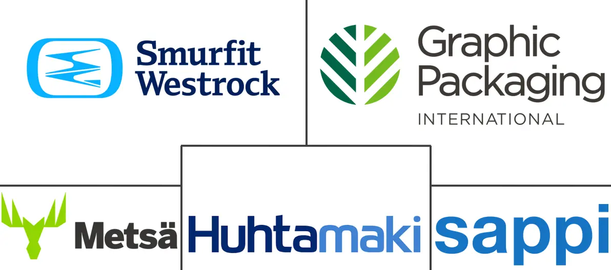 生物聚合物涂层纸板市场规模和份额