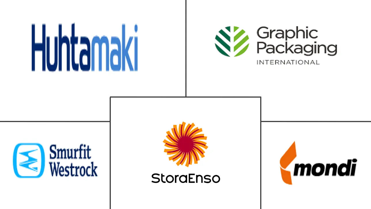 可堆肥纸板包装市场规模和份额