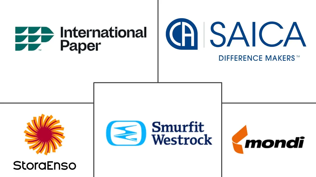 欧洲、中东和非洲 (EMEA) 瓦楞纸板包装市场规模和份额分析