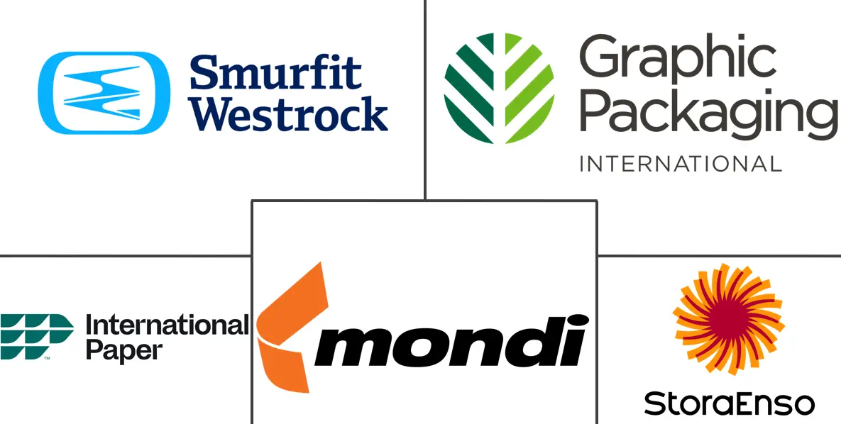 可折叠礼品纸板包装市场规模及份额