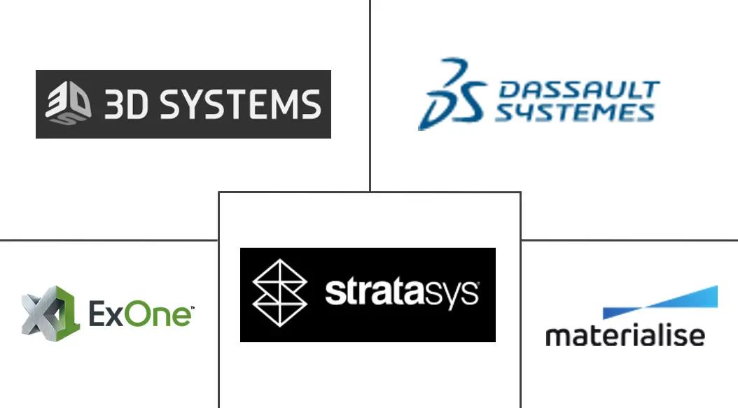快速液体印刷市场规模及份额