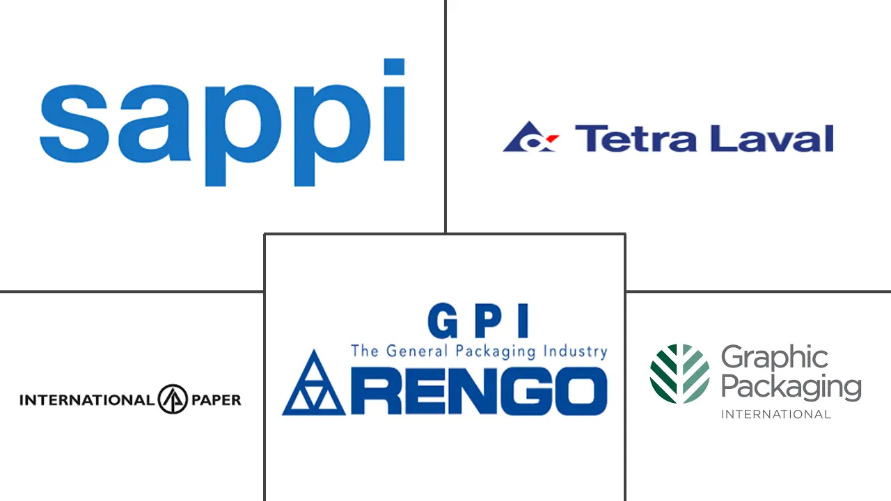 MEA纸包装市场规模