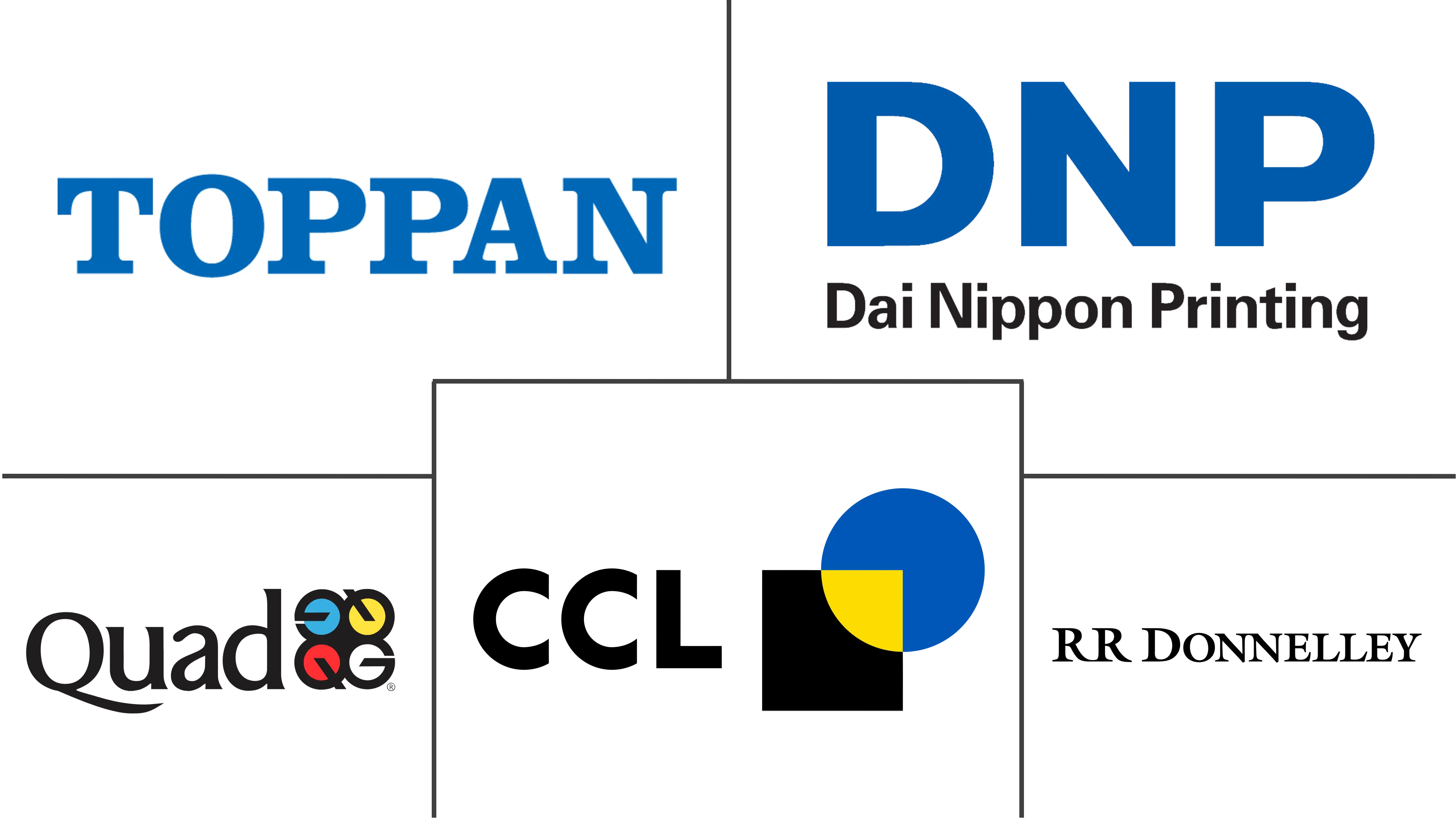 丝网印刷服务市场规模和份额