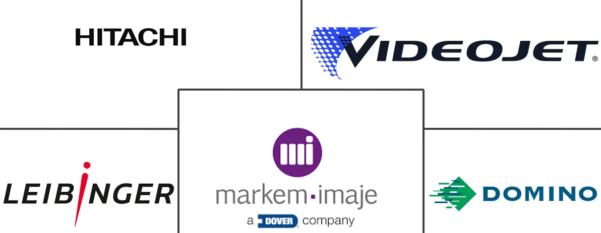 连续喷墨打印头市场规模和份额