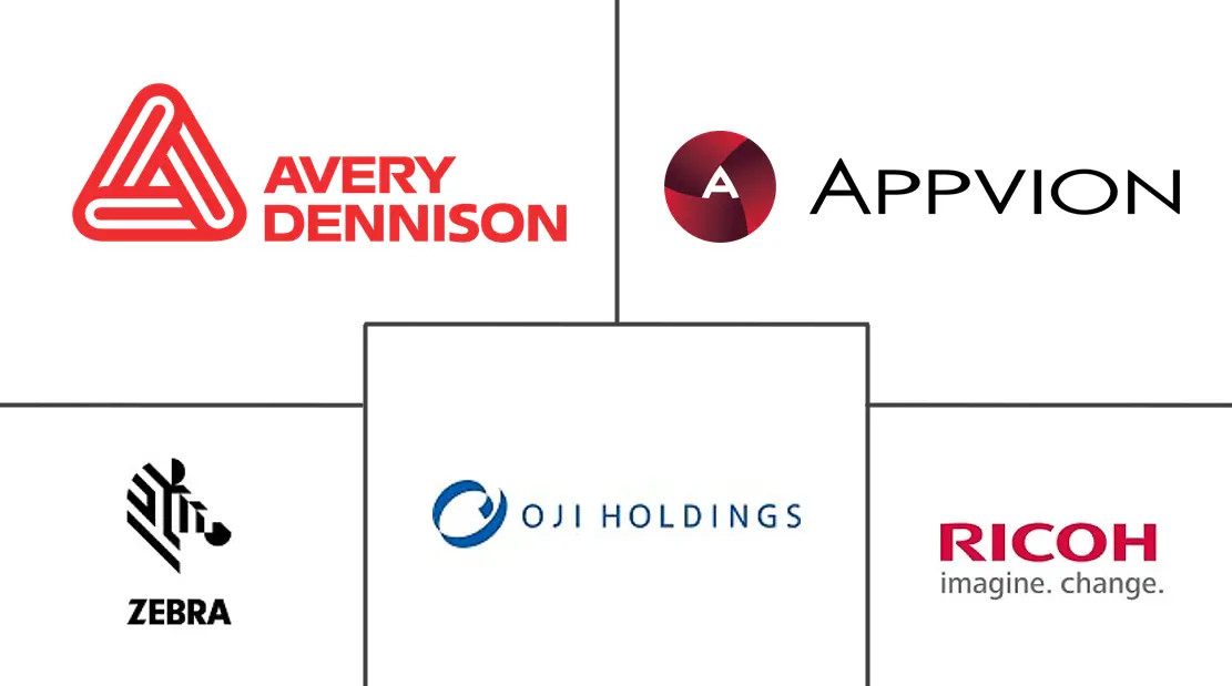 热敏标签市场规模和份额