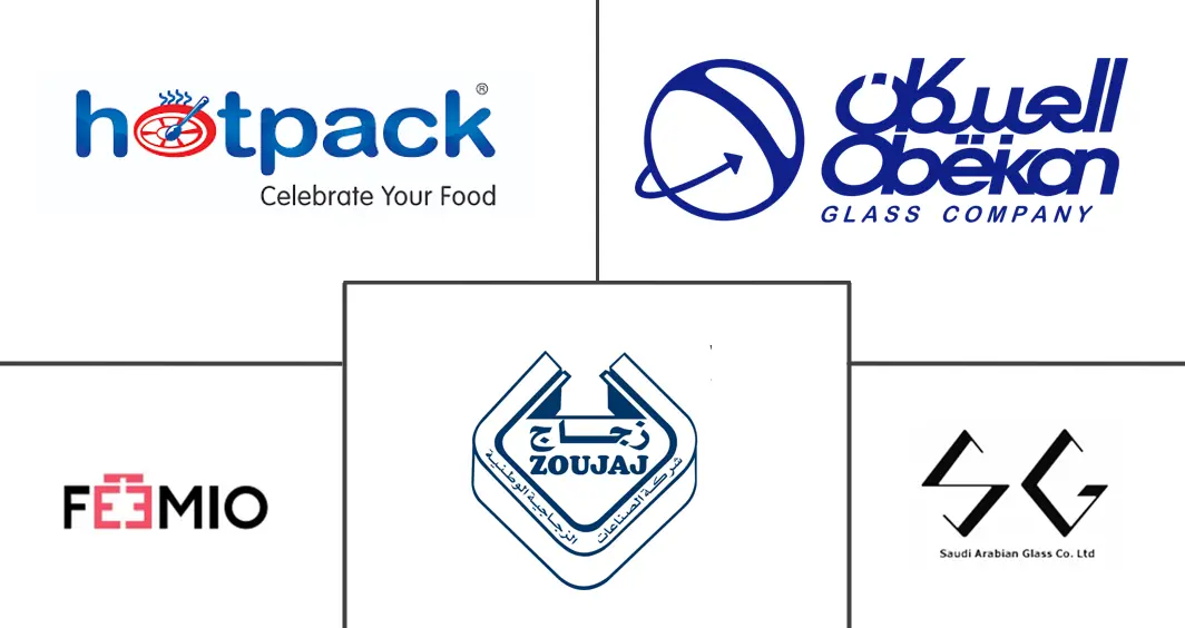 沙特阿拉伯容器玻璃市场规模及份额