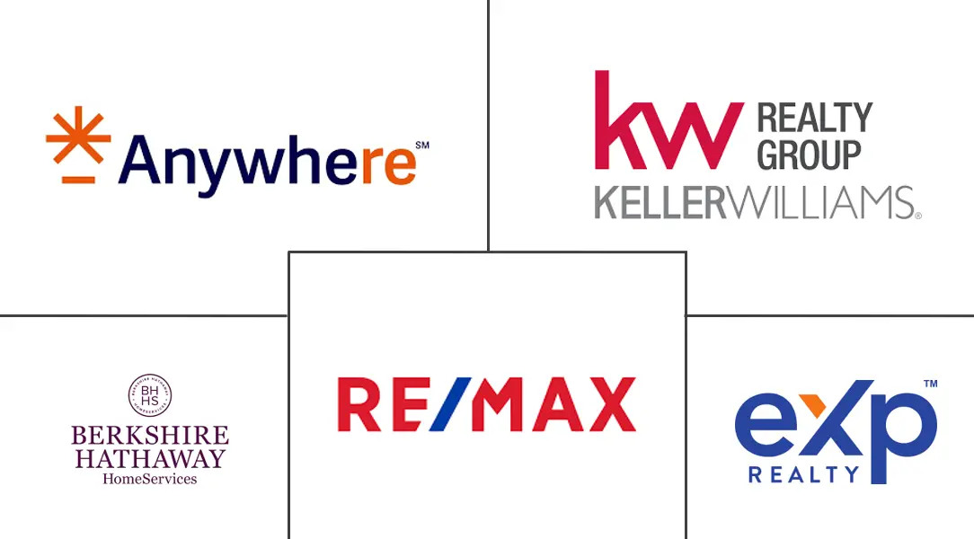 美国房地产经纪市场规模及份额