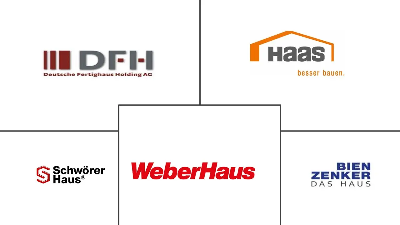 德国预制建筑市场规模和份额分析