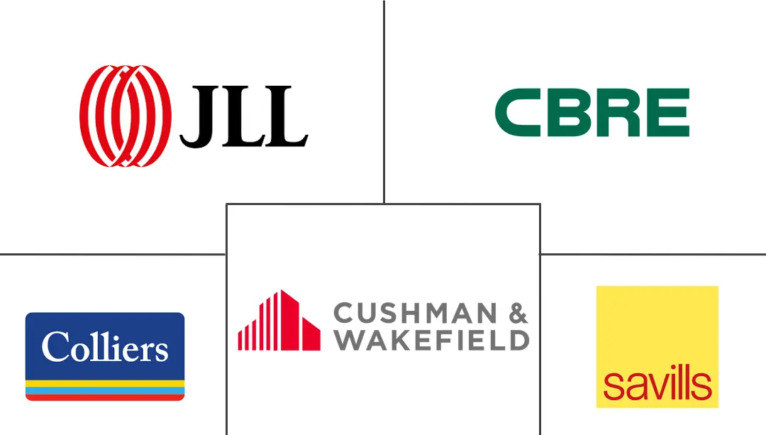 阿拉伯联合酋长国房地产服务市场规模和份额