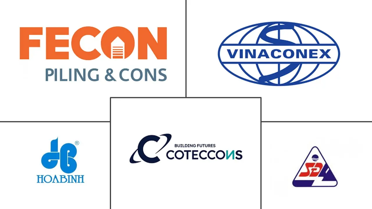 越南建筑市场规模及份额