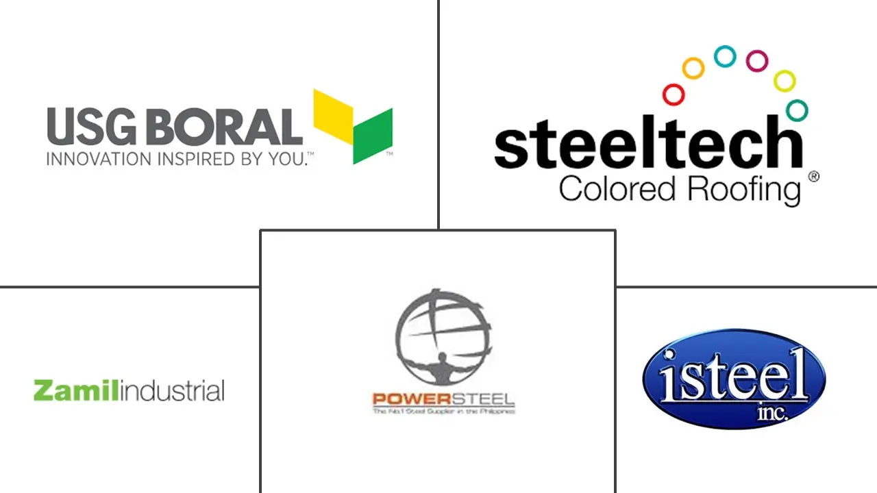 菲律宾建筑系统组件市场规模和份额