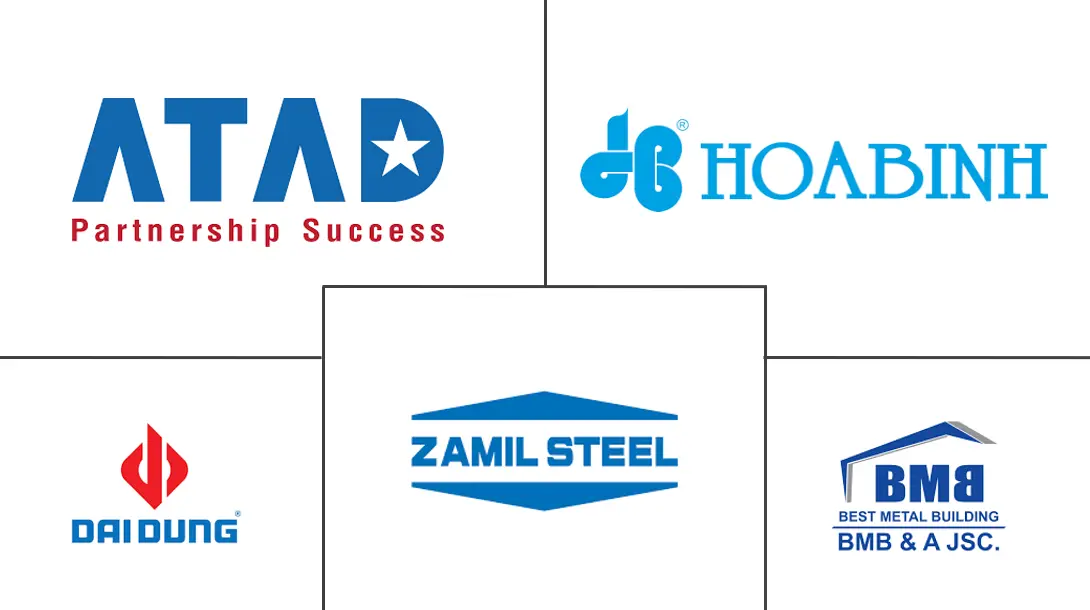 越南预制建筑市场规模和份额分析
