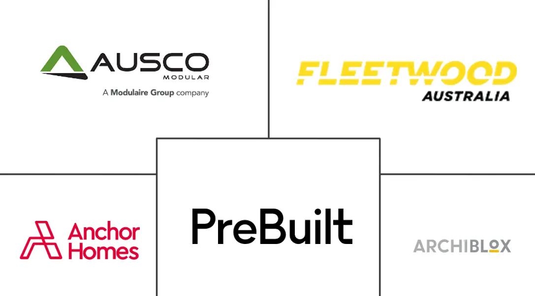澳大利亚装配式建筑市场规模
