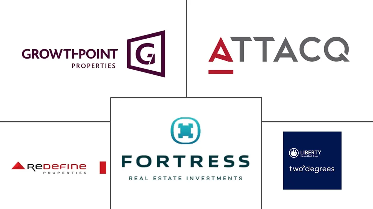 南非商业房地产市场规模和份额分析