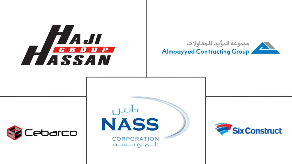 巴林建筑市场规模和份额