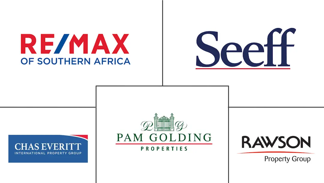 南非住宅房地产市场规模和份额分析