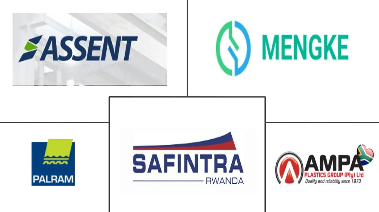 中东和非洲建筑物和建筑板材市场规模和份额分析