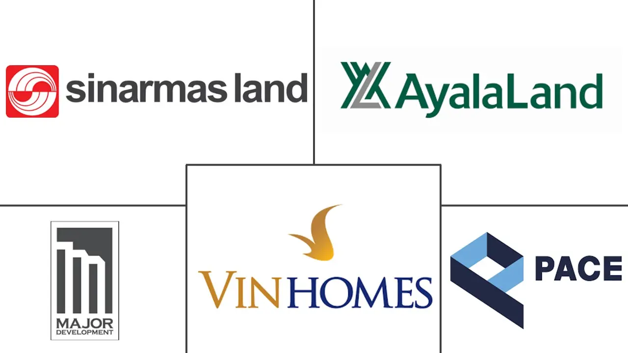 东盟公寓市场规模