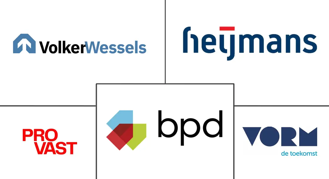 荷兰豪华住宅房地产市场规模