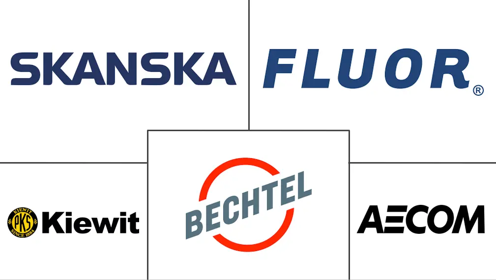 美国交通基础设施建设市场规模和份额分析