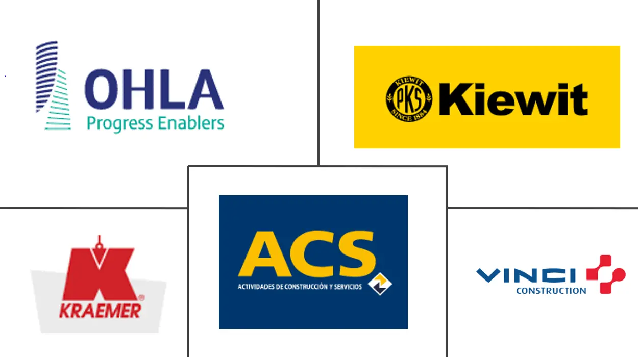 北美交通基础设施建设市场规模和份额分析