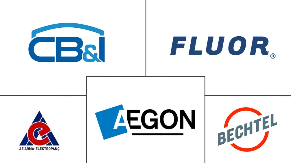 阿联酋基础设施行业市场规模和份额