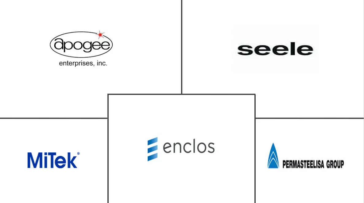 北美幕墙市场规模