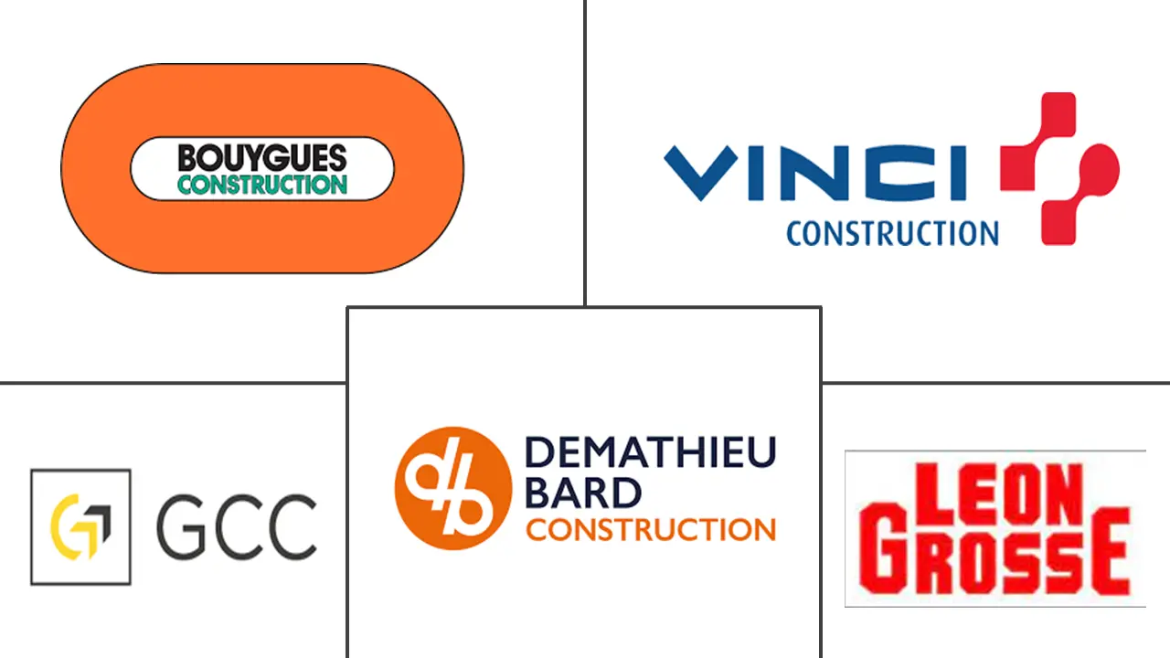 法国公寓市场规模