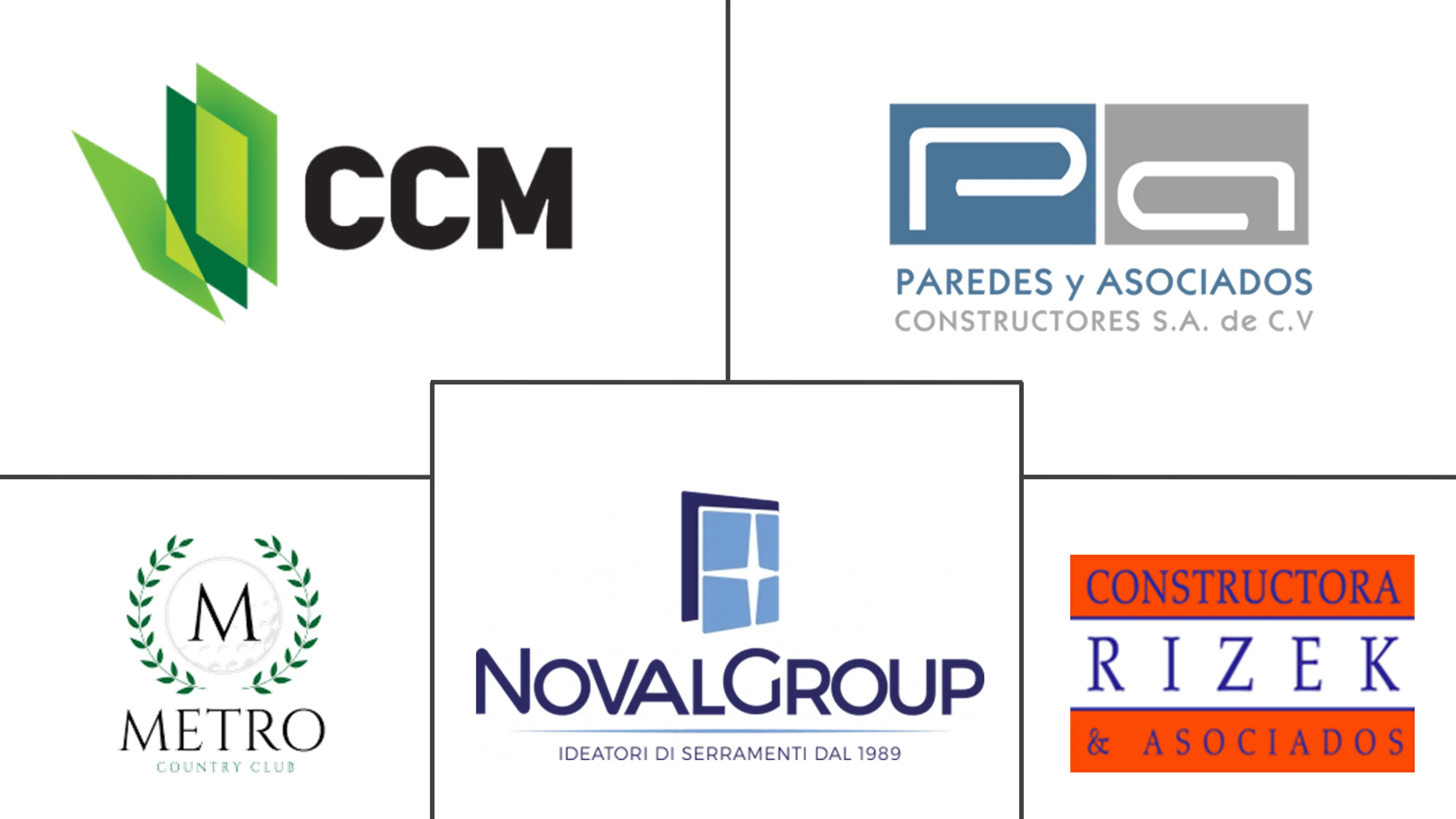 多米尼加共和国建筑市场规模和份额