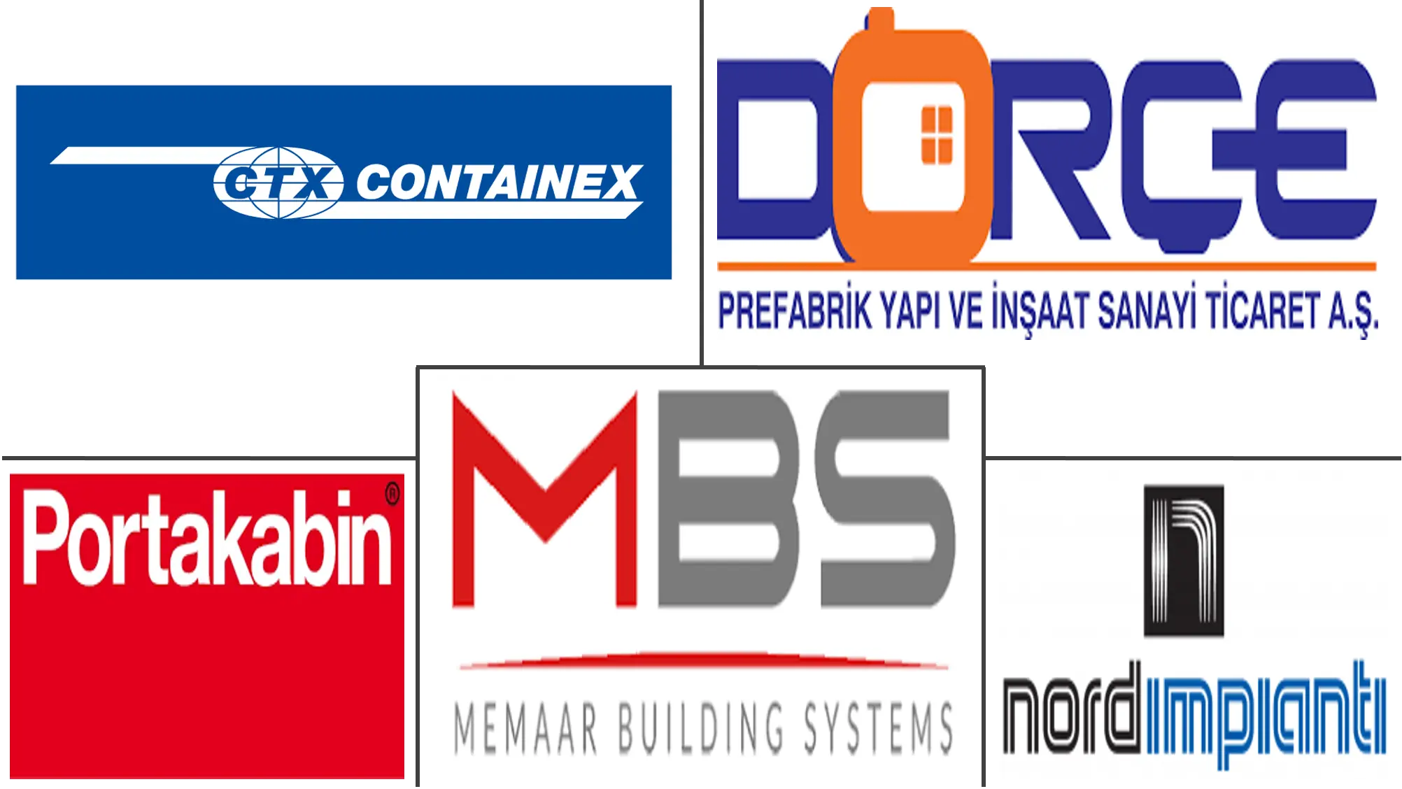 乌克兰装配式建筑市场规模