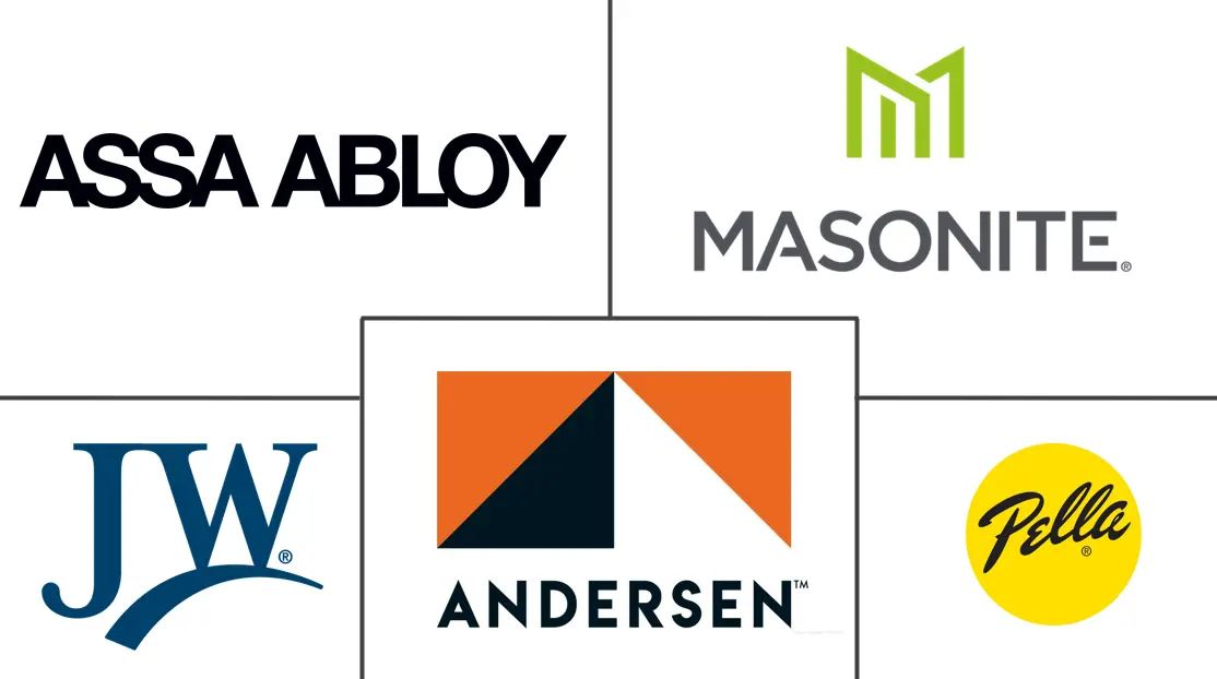 建筑商细木工和木工木材市场规模和份额