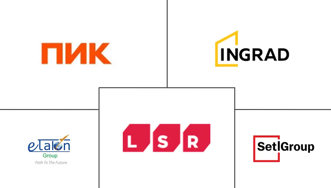 俄罗斯豪华住宅房地产市场规模和份额