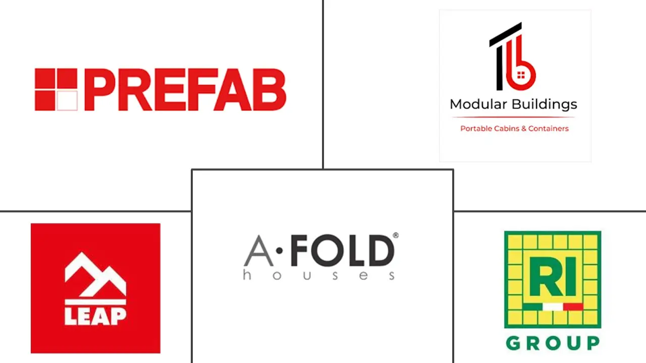 意大利活动房屋市场规模