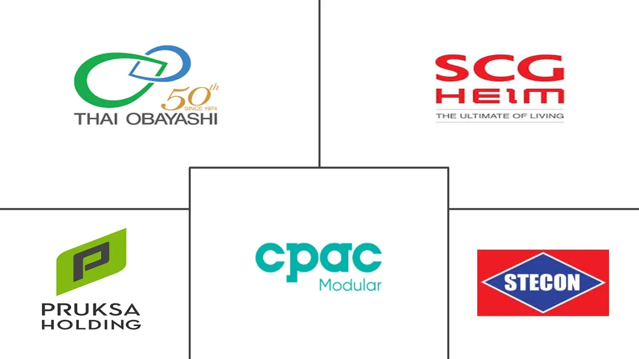 泰国预制建筑行业规模和份额分析