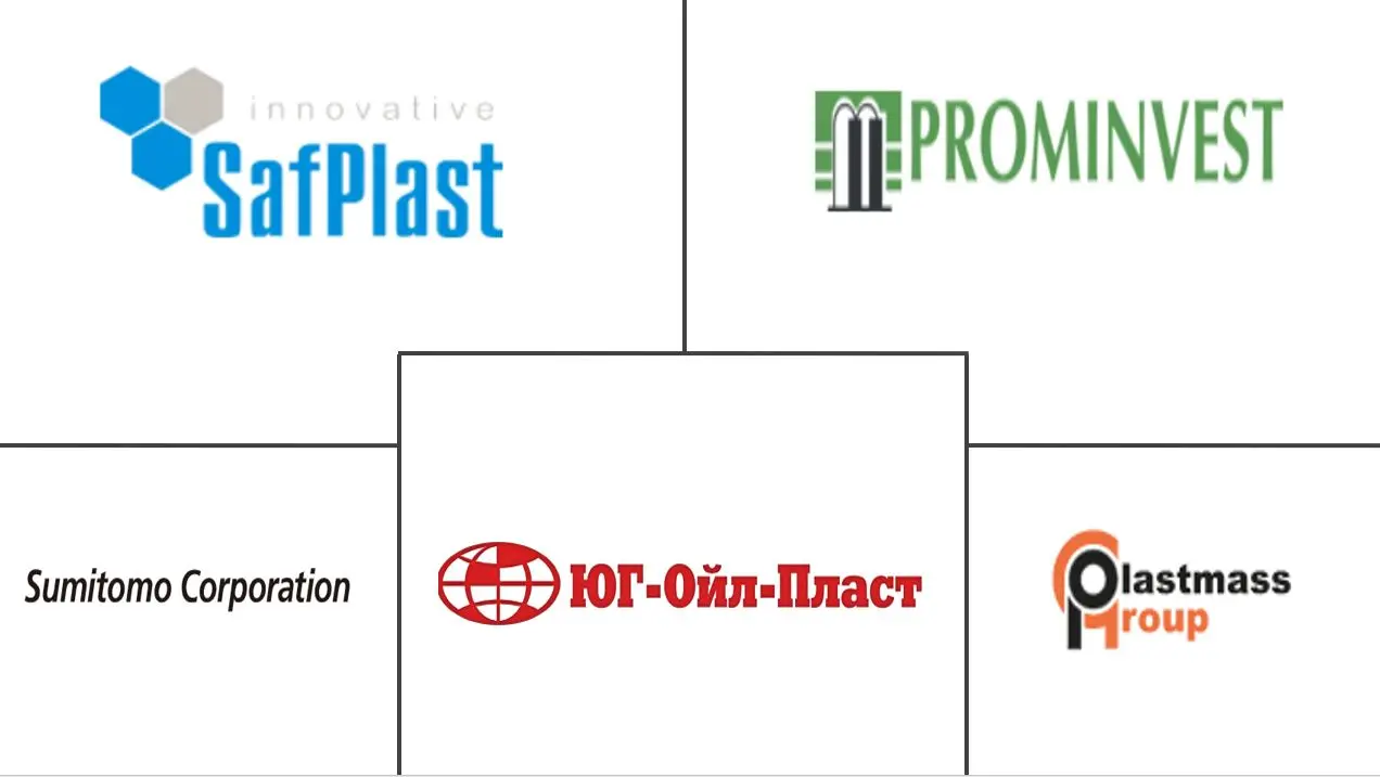 CIS 建筑和建筑板材市场规模