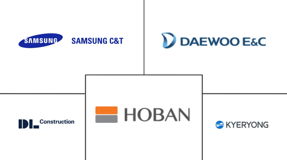 韩国豪华住宅房地产市场规模及份额