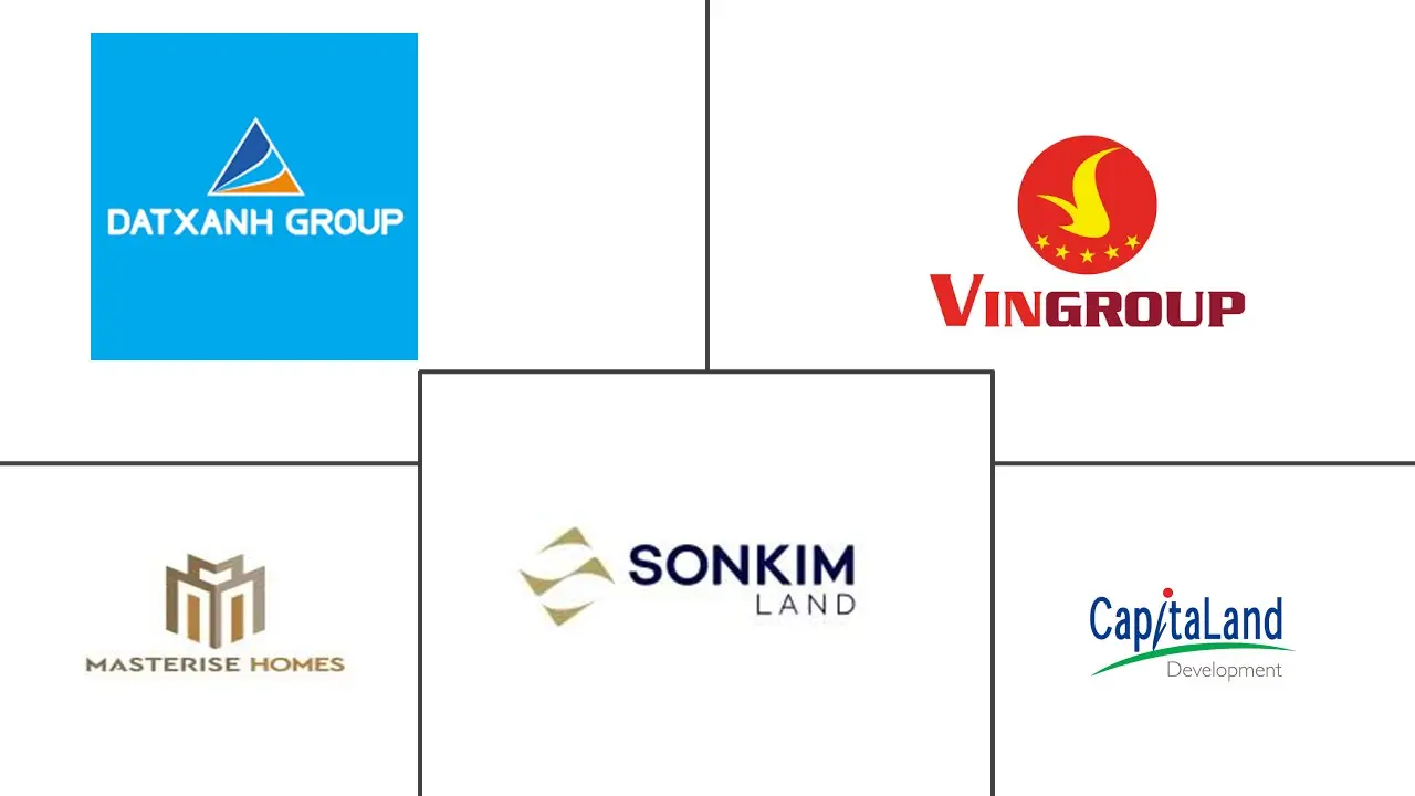 越南豪华住宅房地产市场规模和份额