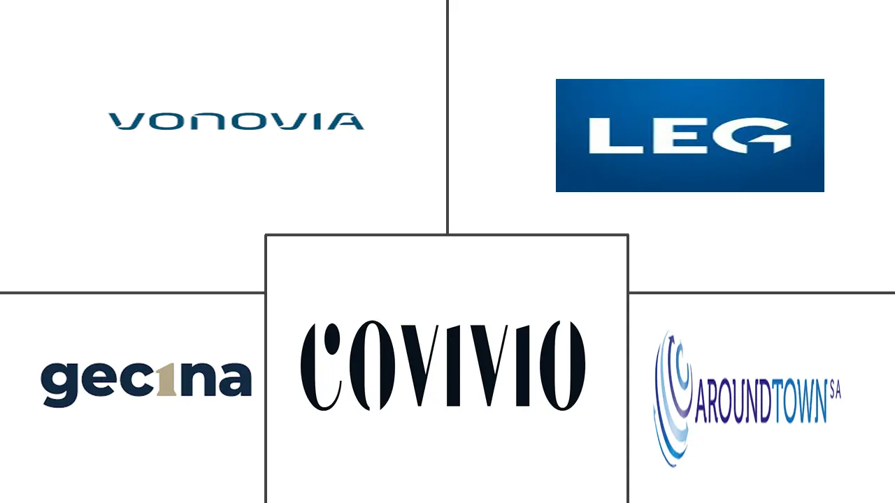 欧洲住宅房地产市场规模和份额分析