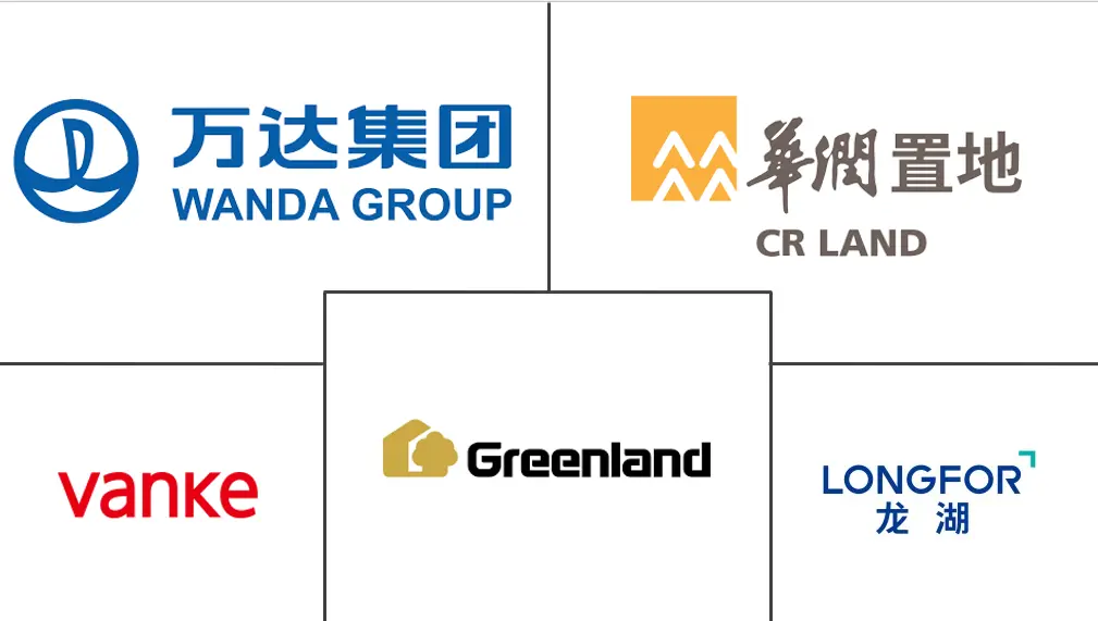 中国商业地产市场规模及份额分析