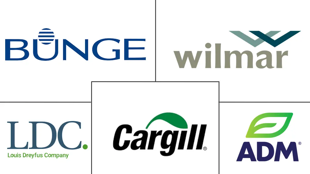 欧洲植物油市场规模和份额