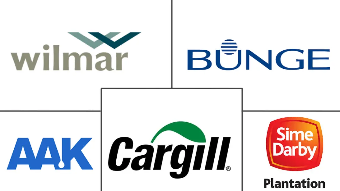 特种油脂市场规模和份额